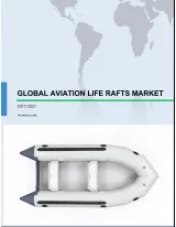 Global Aviation Life Rafts Market 2017-2021